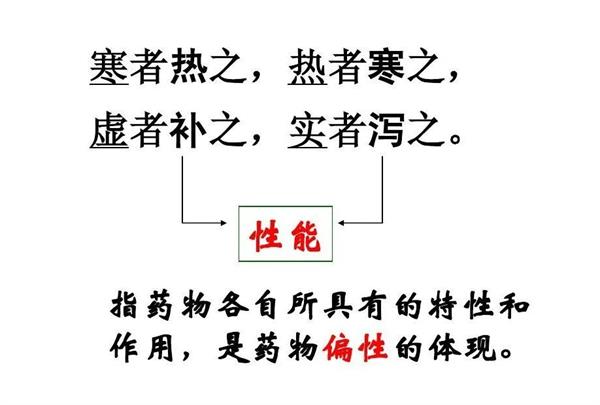 寒气是人体健康的“头号”，你知道寒气如何侵入人体的吗？