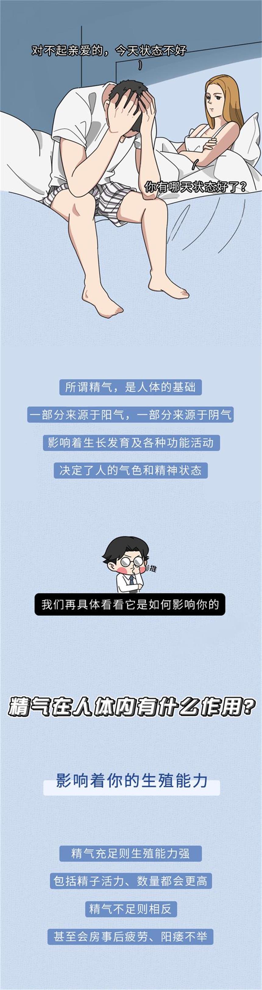 肾精亏虚身体被掏空？被伤掉的精气，如何补回来？中医有话要说！