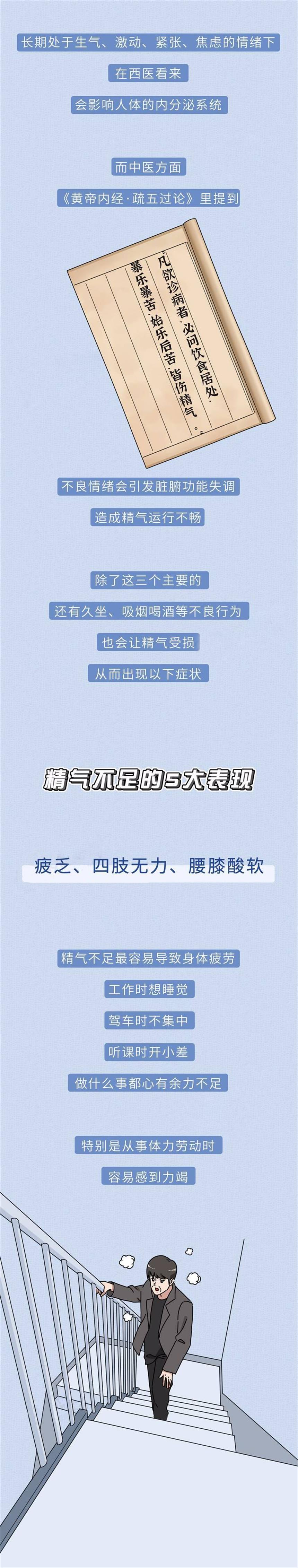 肾精亏虚身体被掏空？被伤掉的精气，如何补回来？中医有话要说！