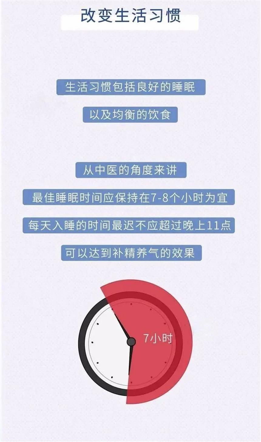 肾精亏虚身体被掏空？被伤掉的精气，如何补回来？中医有话要说！