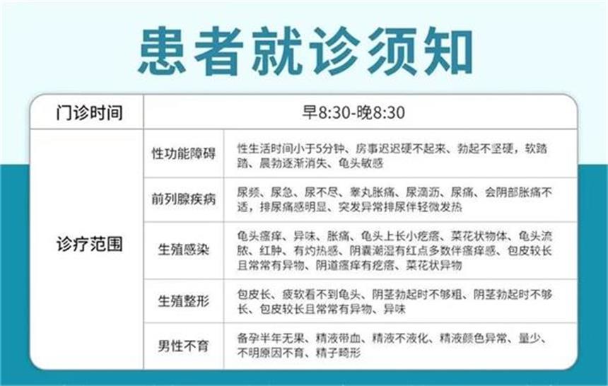 这个中药专方温肾固精，有效解决阳痿早泄！附受害者案例（1—14例）