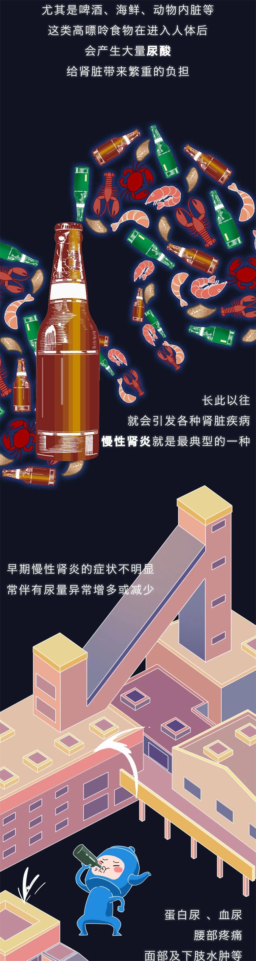 中医揭秘：肾是如何一步步被掏空的？过度过后又该怎么补救？