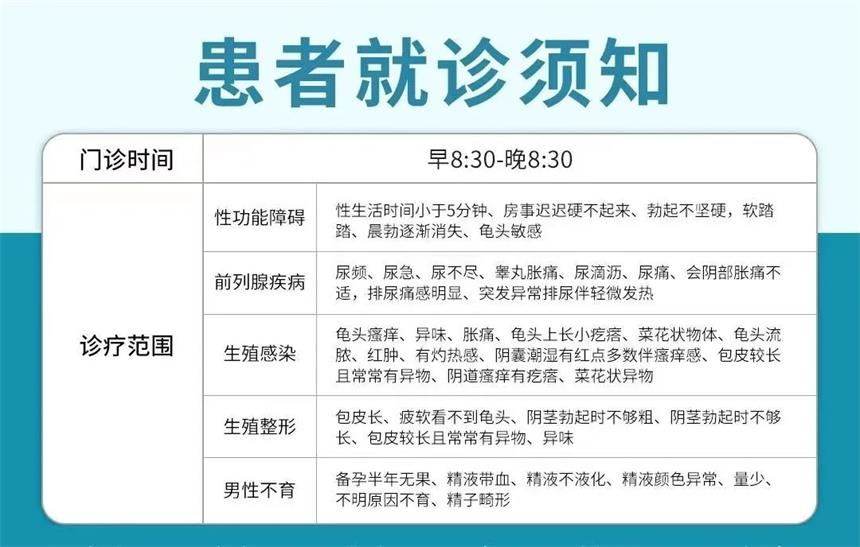 中医男科，摆脱“难言之隐”，让男人不再“难”！（附医案）