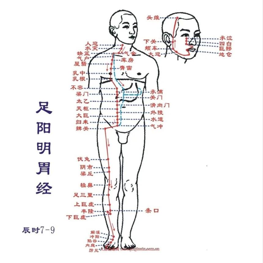 寒气在哪，病就在哪！中医教你这样做，把体内寒气统统赶出去！