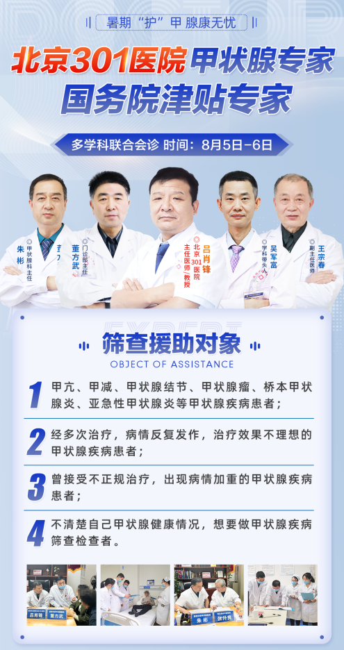 会诊通知：正规医生强强联合送“腺”康，北京301医院吕肖锋教授来滇会诊