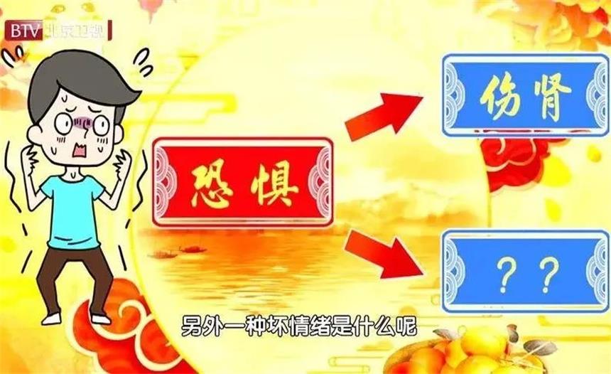 中医男科：男人的 “那件事儿” 不行了该怎么办？（纯干货）