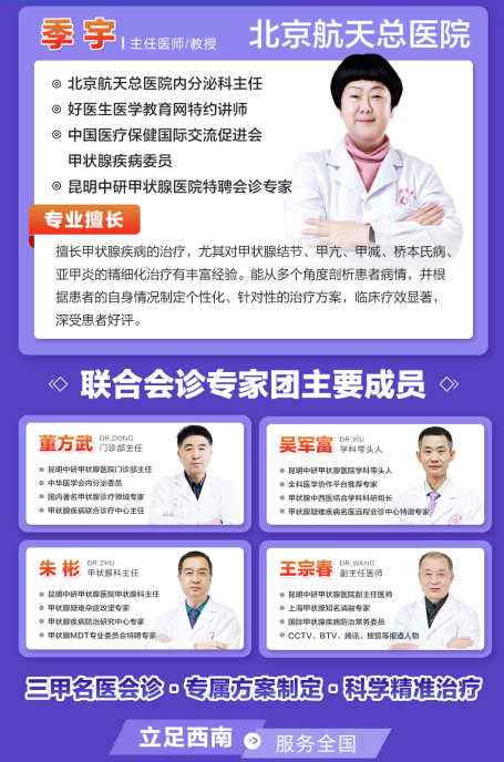 北京甲状腺专业医生号开抢！名医医生+费用援助，助力甲状腺疾病早期康复！