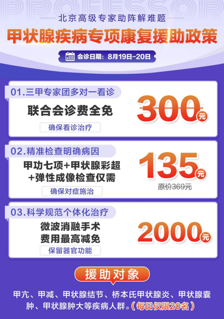 第六届原医师节，北京专业医生助阵解难题，甲状腺援助项目启动！