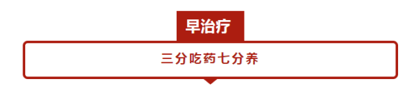 年过四十，肾气自半！护肾要诀有“三早”，肾好才能益寿延年