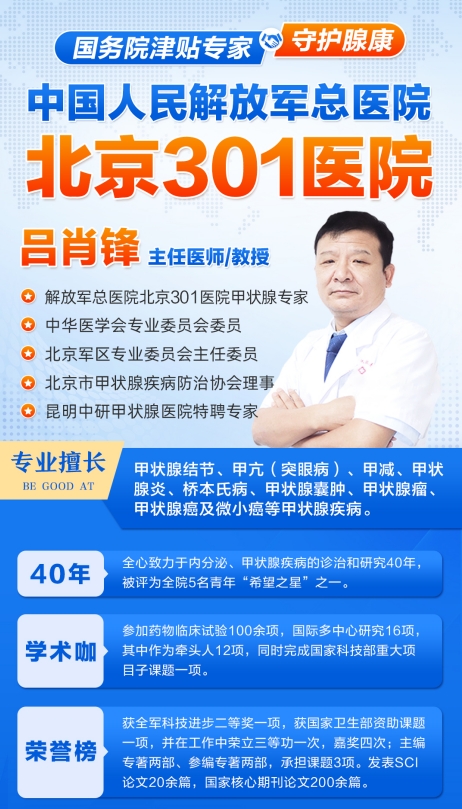 会诊通知：10月21日-22日北京301医院甲状腺医生【吕肖锋】教授联合会诊号开启预约！