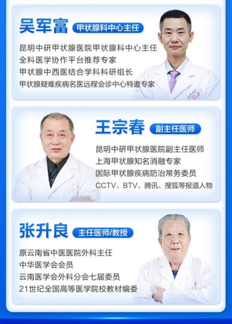 【强强联合】北京301医院甲状腺教授吕肖锋联合昆明中研开展联合会诊