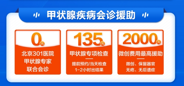 【强强联合】北京301医院甲状腺教授吕肖锋联合昆明中研开展联合会诊