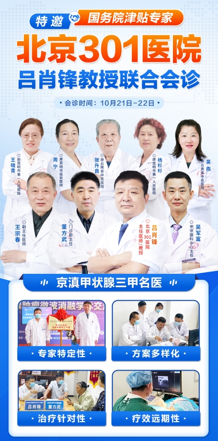 重要消息！北京甲状腺名医吕肖锋教授将亲临昆明会诊，预约从速！