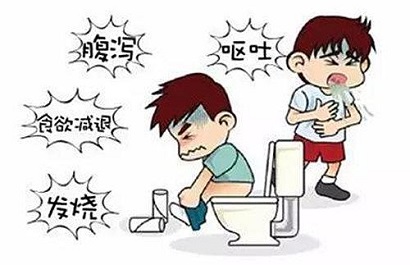 北京丰益桥医院好 盘点肠胃炎的症状！