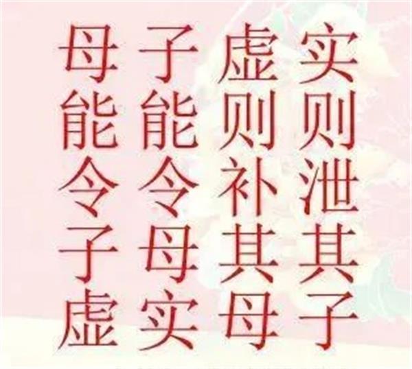 “导龙入海，引火归元”——浅谈中医治法中的“引火归元”！