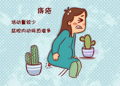北京痔疮医院2023年度较终排名 为什么孕妇容易患痔疮？