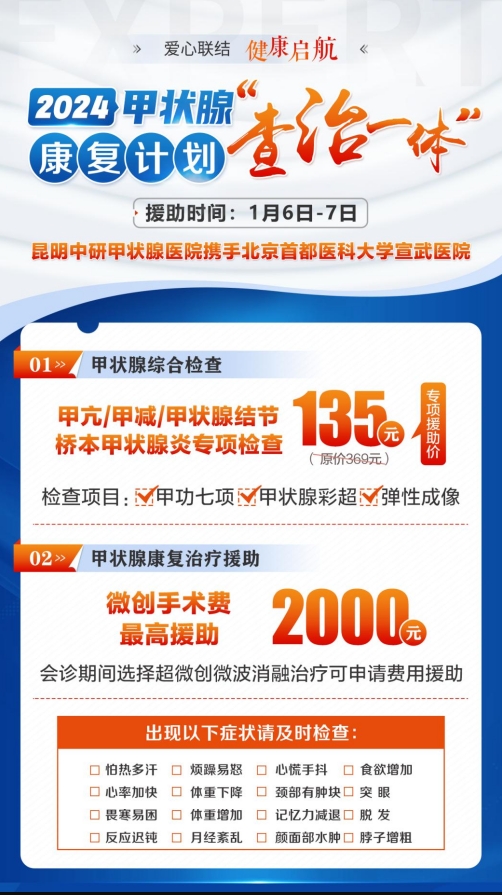 昆明中研甲状腺医院携手首都医科大学宣武医院潘永源教授共创甲状腺诊疗新篇章