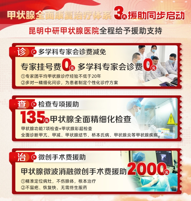 会诊通知：1月27日-28日北京301医院甲状腺医生吕肖锋教授莅临昆明中研会诊