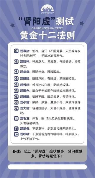 肾阴虚？肾阳虚？肾精不足？一文搞清楚，针对性去养护，让你肾气十足！