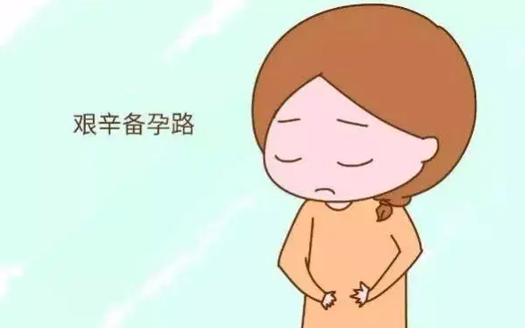 不孕不育