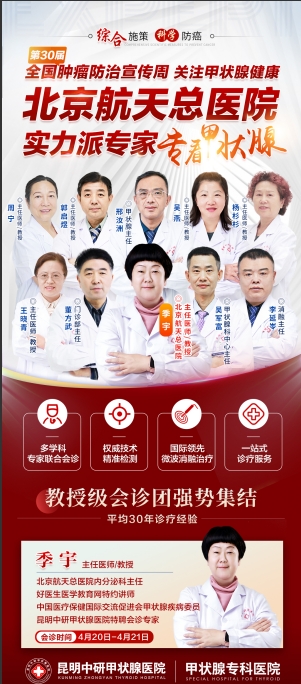 通知，2024年肿瘤防治宣传周甲状腺疾病筛查援助开始了！