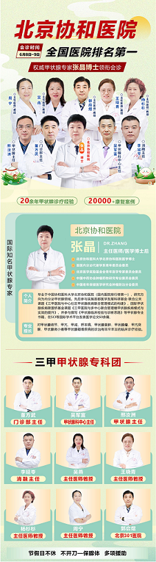 【端午】特邀北京协和医院张晶博士开展甲状腺联合会诊活动