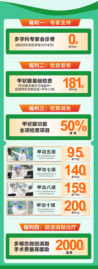 6月8日-9日,北京协和医院博士0元会诊,不开刀,微创保住腺体!