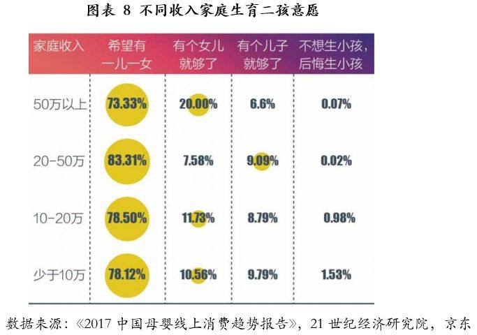 美国月子会所一般收费_去美国月子会所_美国月子会所评价