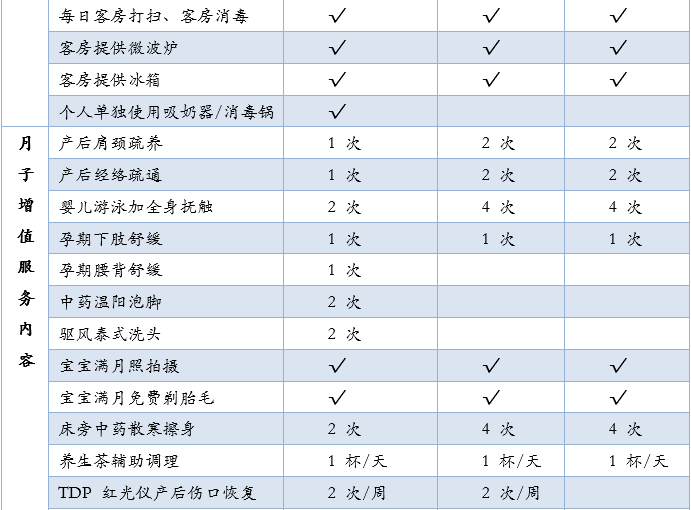 美国月子会所一般收费_美国月子会所评价_去美国月子会所