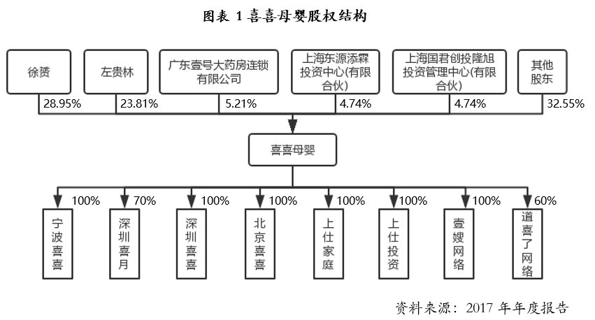 去美国月子会所_美国月子会所一般收费_美国月子会所评价