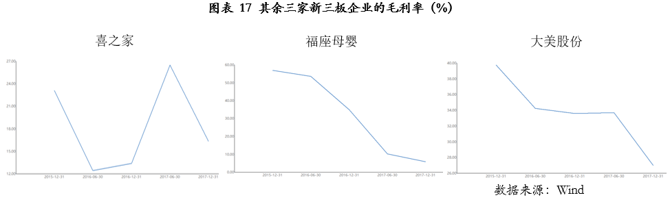 美国月子会所一般收费_美国月子会所评价_去美国月子会所