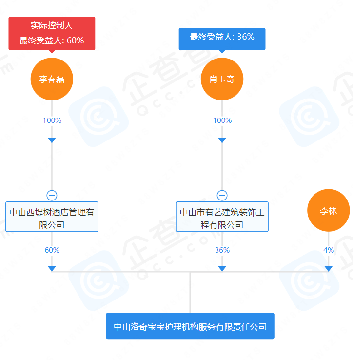 月子会所值不值得去_去月子会所上班有什么要求_去月子会所