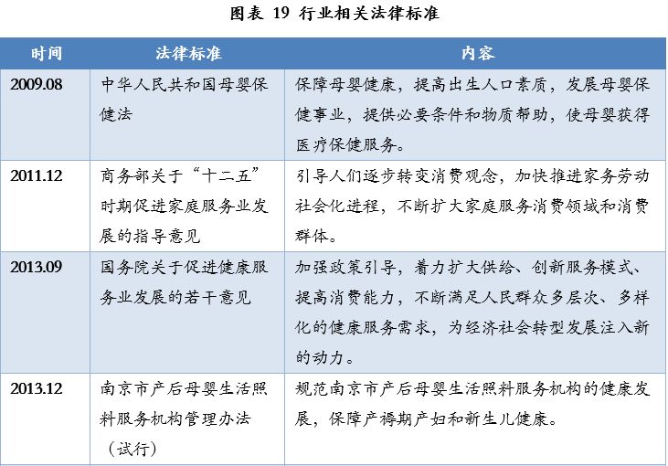 美国月子会所一般收费_去美国月子会所_美国月子会所评价