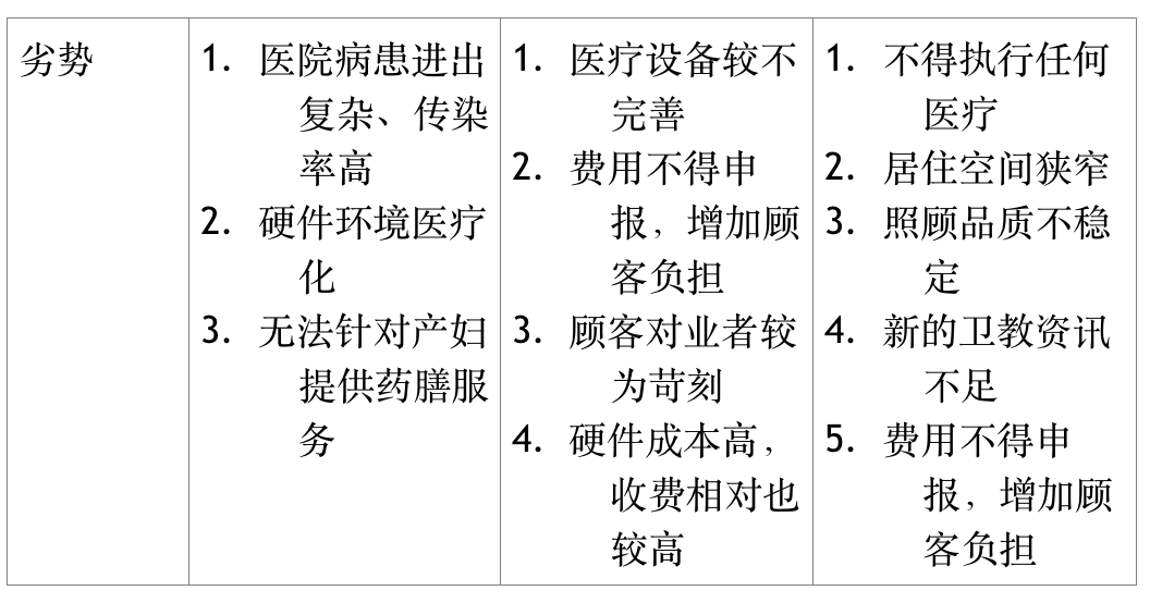 月子中心在美国合法吗_美国月子会所公司_美国月子会所评价