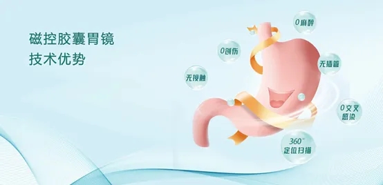 不插管也能做胃镜！北京丰益肛肠胃肠医院正式引进磁控胶囊胃镜系统