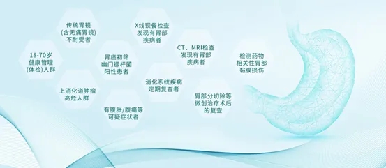 不插管也能做胃镜！北京丰益肛肠胃肠医院正式引进磁控胶囊胃镜系统