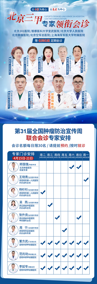 好消息！本周末（4月19日-20日）特邀北京甲状腺名医郑国强教授来院会诊！专业解决甲状腺疑难问题！