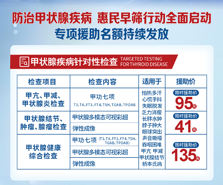 好消息！本周末（4月19日-20日）特邀北京甲状腺名医郑国强教授来院会诊！专业解决甲状腺疑难问题！