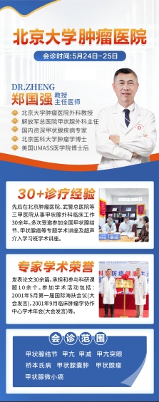 正规名医齐聚力！北京大学肿瘤医院郑国强教授来院会诊，助力国际甲状腺知识宣传周！