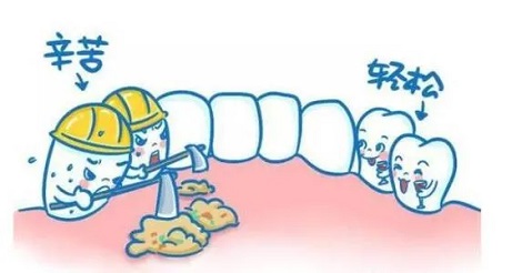 北京丰益消化内镜中心 偏侧咀嚼的习惯也会引起胃病？