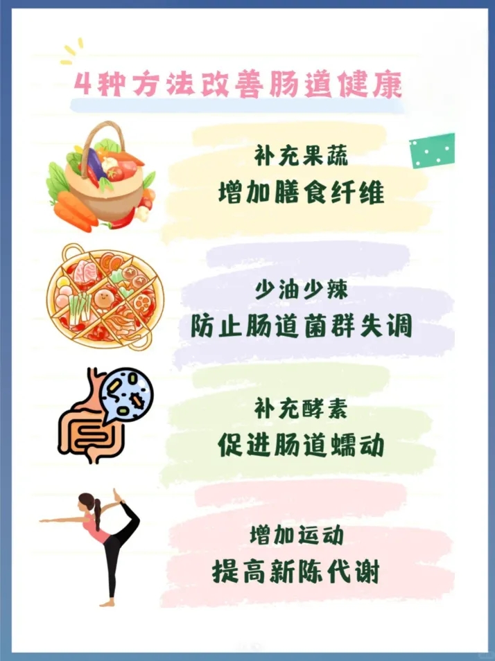 减肥难掉秤慢?可能是因为肠胃出了问题!