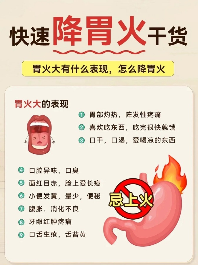 口臭？口腔異味？臉上愛長痘？考慮是胃火旺，教你如何快速降胃火！