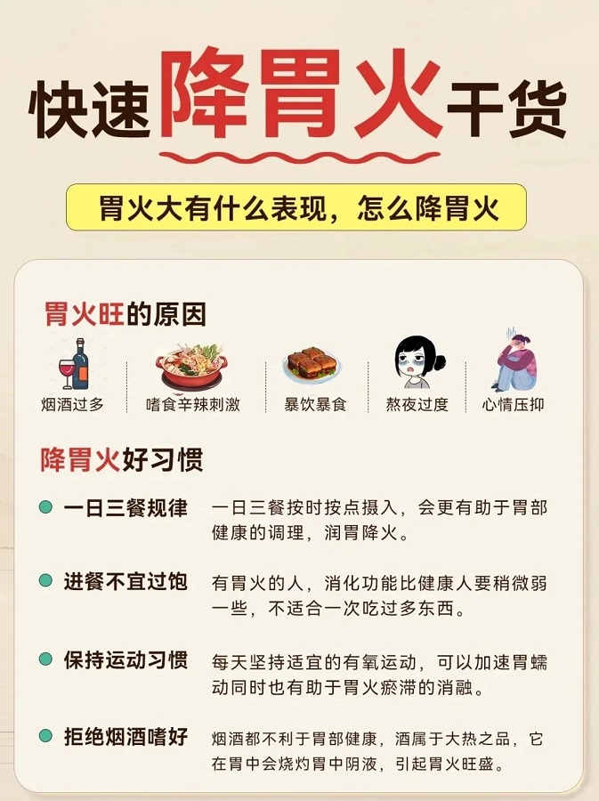 口臭？口腔異味？臉上愛長痘？考慮是胃火旺，教你如何快速降胃火！