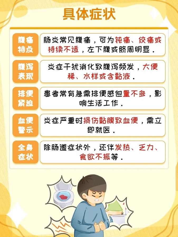 腸炎常見哪些癥狀？應該怎么進行治療，今天就為您講清楚：