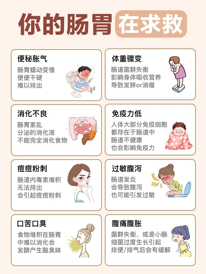 经常出现这8种情况，考虑是你的胃肠在向你求救！这8个建议希望你能坚持一下！