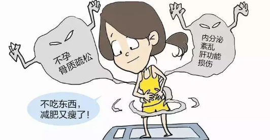 飲食不規(guī)律會(huì)導(dǎo)致月經(jīng)推遲嗎