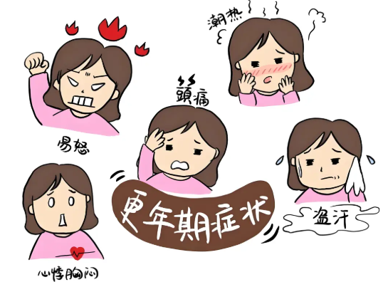 更年期怎么治療