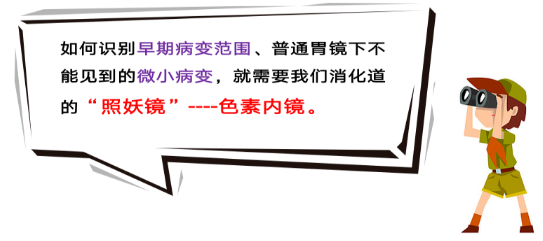 內(nèi)鏡色素檢查是什么意思