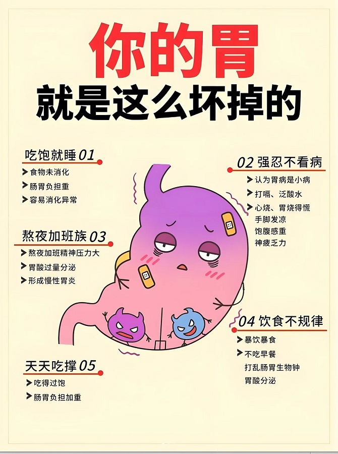 北京中醫(yī)脾脾胃調(diào)理醫(yī)院 你的胃就是這么壞掉的！